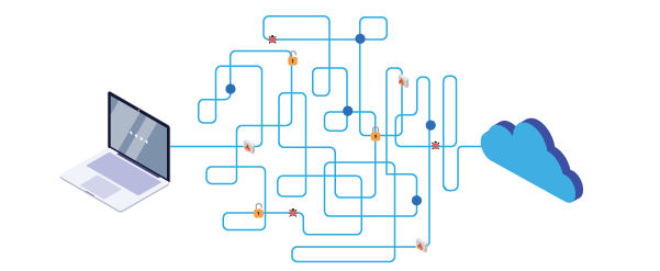 Internet Connection